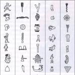 Aakkoset.  Kreetalainen kirjoituskieli.  Hieroglyfien ja lineaarisen A:n kirjoitukset ovat luettavissa vain katkelmina, joten tällä hetkellä on mahdotonta määrittää
