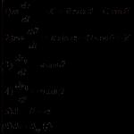 Cálculo de la sección de trayectoria balística (elíptica) Programa de lanzamiento